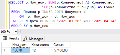 Запрос, использующий соединение таблиц и группировку